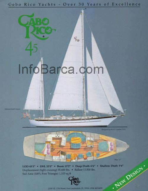 Cabo Rico 47 scheda tecnica e recensioni